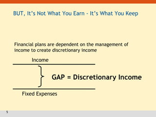 5
Financial plans are dependent on the management of
income to create discretionary income
Income
GAP = Discretionary Income
Fixed Expenses
BUT, It’s Not What You Earn - It’s What You Keep
 