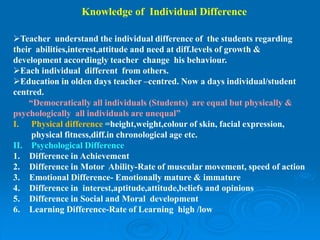 Need for psychological knowledge & classroom interaction techniques | PDF
