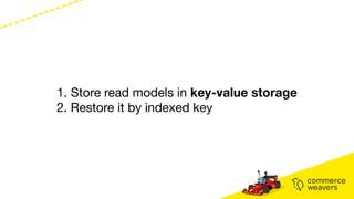 1. Store read models in key-value storage
2. Restore it by indexed key
 