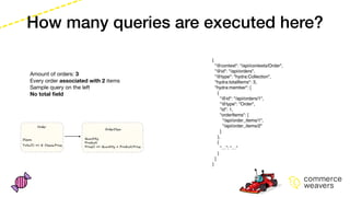 How many queries are executed here?
{
"@context": "/api/contexts/Order",
"@id": "/api/orders",
"@type": "hydra:Collection",
"hydra:totalItems": 3,
"hydra:member": [
{
"@id": "/api/orders/1",
"@type": "Order",
"id": 1,
"orderItems": [
"/api/order_items/1",
"/api/order_items/2"
]
},
{
“…”: “…“
}
]
}
Amount of orders: 3
Every order associated with 2 items
Sample query on the left
No total
fi
eld
 