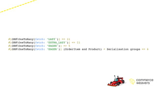 #[ORMOneToMany(fetch: ‘LAZY')] => 11
#[ORMOneToMany(fetch: ‘EXTRA_LAZY')] => 11
#[ORMOneToMany(fetch: ‘EAGER')] => 5
#[ORMOneToMany(fetch: ‘EAGER')] (OrderItem and Product) + Serialisation groups => 4
 