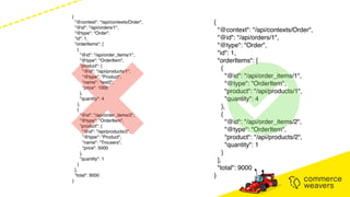 {
"@context": "/api/contexts/Order",
"@id": "/api/orders/1",
"@type": "Order",
"id": 1,
"orderItems": [
{
"@id": "/api/order_items/1",
"@type": "OrderItem",
"product": "/api/products/1",
"quantity": 4
},
{
"@id": "/api/order_items/2",
"@type": "OrderItem",
"product": "/api/products/2",
"quantity": 1
}
],
"total": 9000
}
{
"@context": "/api/contexts/Order",
"@id": "/api/orders/1",
"@type": "Order",
"id": 1,
"orderItems": [
{
"@id": "/api/order_items/1",
"@type": "OrderItem",
"product": {
"@id": "/api/products/1",
"@type": "Product",
"name": "test2",
"price": 1000
},
"quantity": 4
},
{
"@id": "/api/order_items/2",
"@type": "OrderItem",
"product": {
"@id": "/api/products/2",
"@type": "Product",
"name": "Trousers",
"price": 5000
},
"quantity": 1
}
],
"total": 9000
}
 