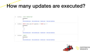 How many updates are executed?
 