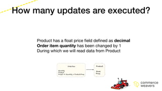 How many updates are executed?
Product has a
fl
oat price
fi
eld de
fi
ned as decimal
Order item quantity has been changed by 1
During which we will read data from Product
 