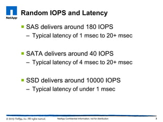 Need For Speed- Using Flash Storage to optimise performance and reduce ...