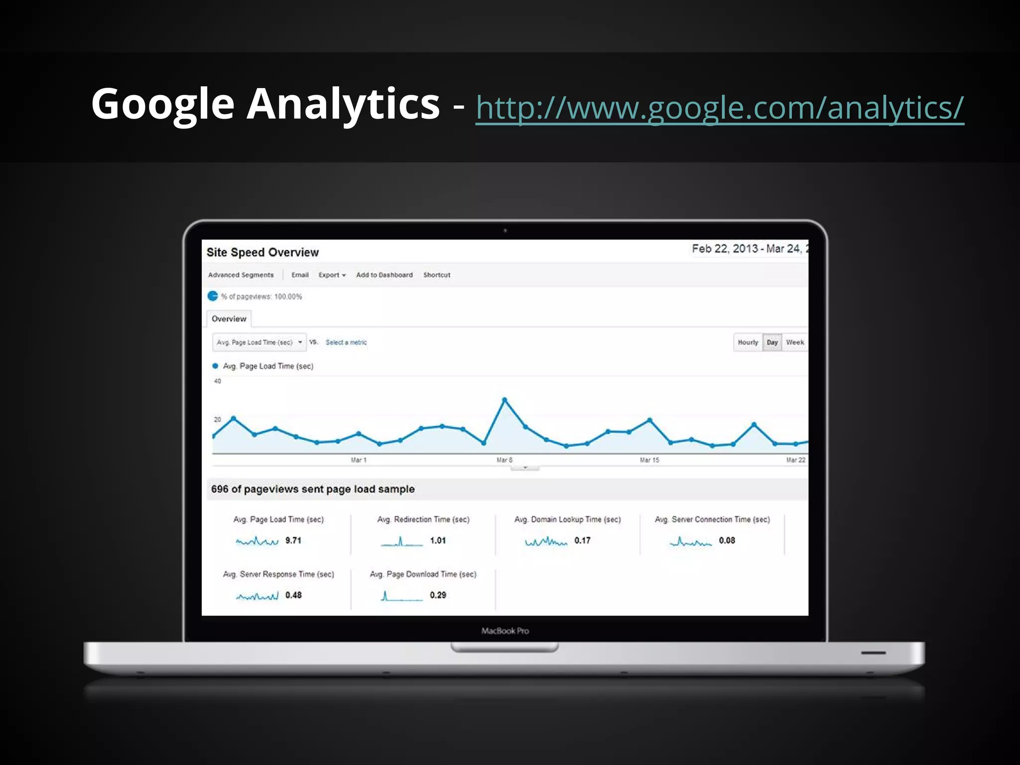 Google Analytics - http://www.google.com/analytics/
 