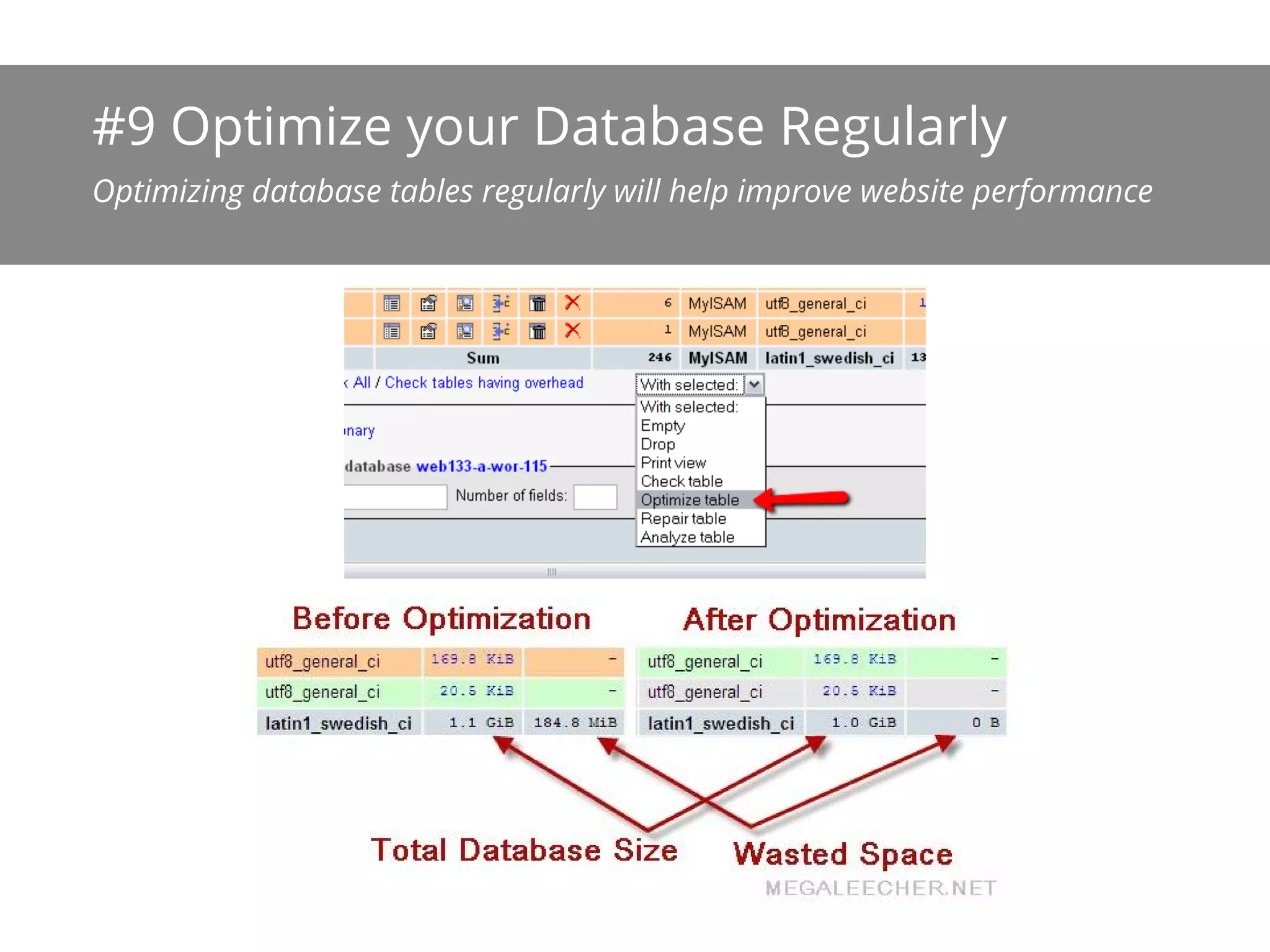 #9 Optimize your Database Regularly
Optimizing database tables regularly will help improve website performance
 