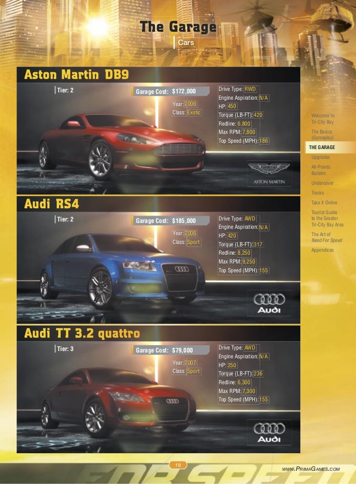 nfs undercover car list nfs undercover car list