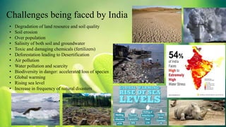Need for sustainable dev. in india | PPTX
