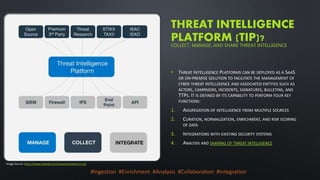 Need for Threat Intelligence & How to Operationalize it for your ...