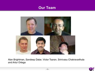 Our TeamAlan Brightman, Sandeep Datar, Victor Tsaran, Srinivasu Chakravarthula and Artur Ortega