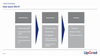 Page -7-
How Saavn did it?
Saavn Example
Identification
• Personal pain point
• Inconvenient to find
songs
• Time consuming
• Can’t stream on the
go
Assessment
• Asian music lovers
• Market sizing
• No aggregator
• Single online music
streaming platform
• Sought customer
feedback
Solution
• Saavn app
• All types of music
• On the go streaming
 