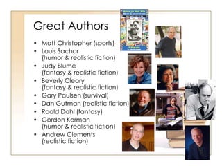 Great Authors 
• Matt Christopher (sports) 
• Louis Sachar 
(humor & realistic fiction) 
• Judy Blume 
(fantasy & realistic fiction) 
• Beverly Cleary 
(fantasy & realistic fiction) 
• Gary Paulsen (survival) 
• Dan Gutman (realistic fiction) 
• Roald Dahl (fantasy) 
• Gordon Korman 
(humor & realistic fiction) 
• Andrew Clements 
(realistic fiction) 
 