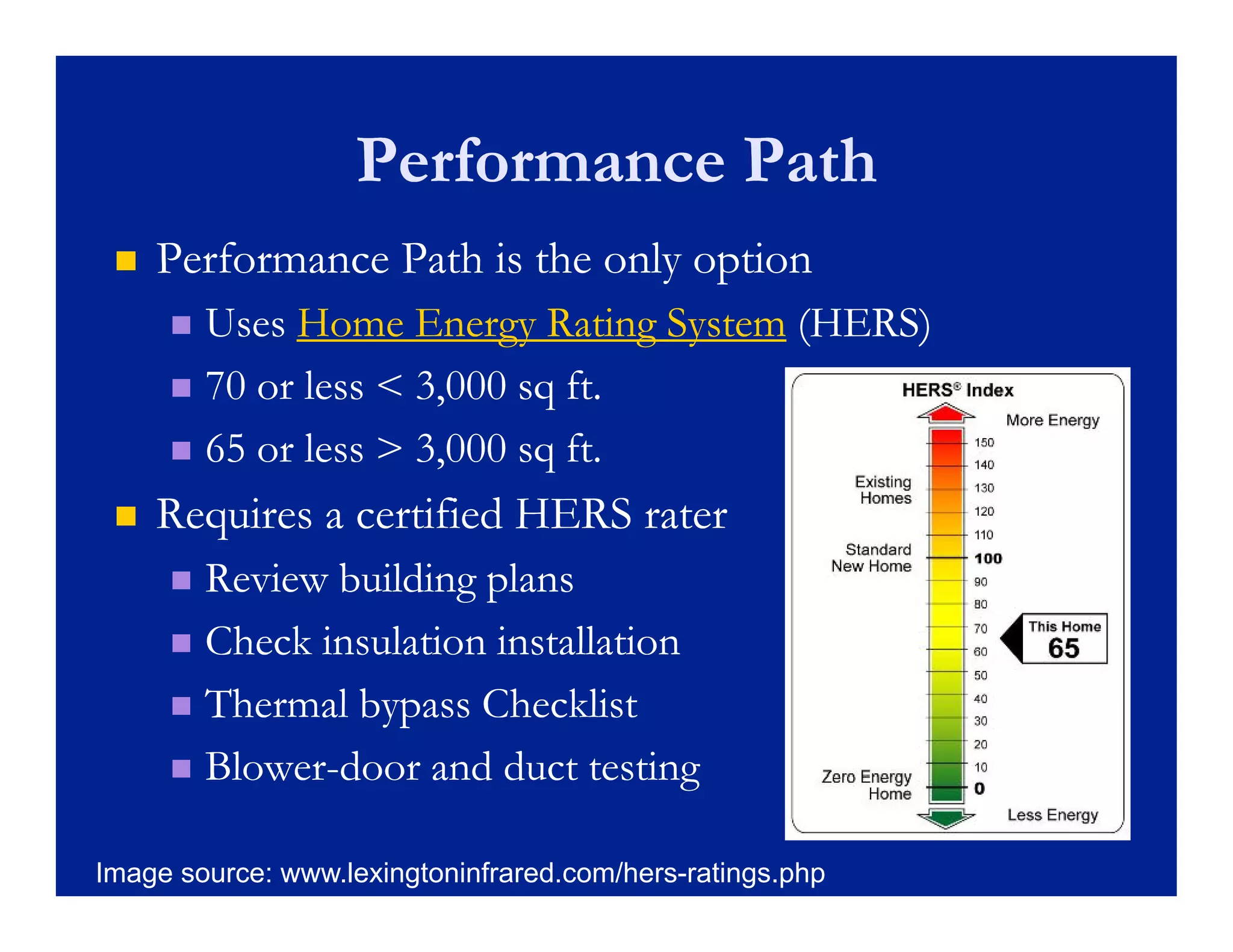 Performance Path
    Performance Path is the only option
      Uses Home Energy Rating System (HERS)
      70 or less < 3,000 sq ft.

      65 or less > 3,000 sq ft.

    Requires a certified HERS rater
       q
      Review building plans
      Check insulation installation

      Thermal bypass Checklist

      Blower-door and duct testing
       Blower-

Image source: www.lexingtoninfrared.com/hers-ratings.php
 