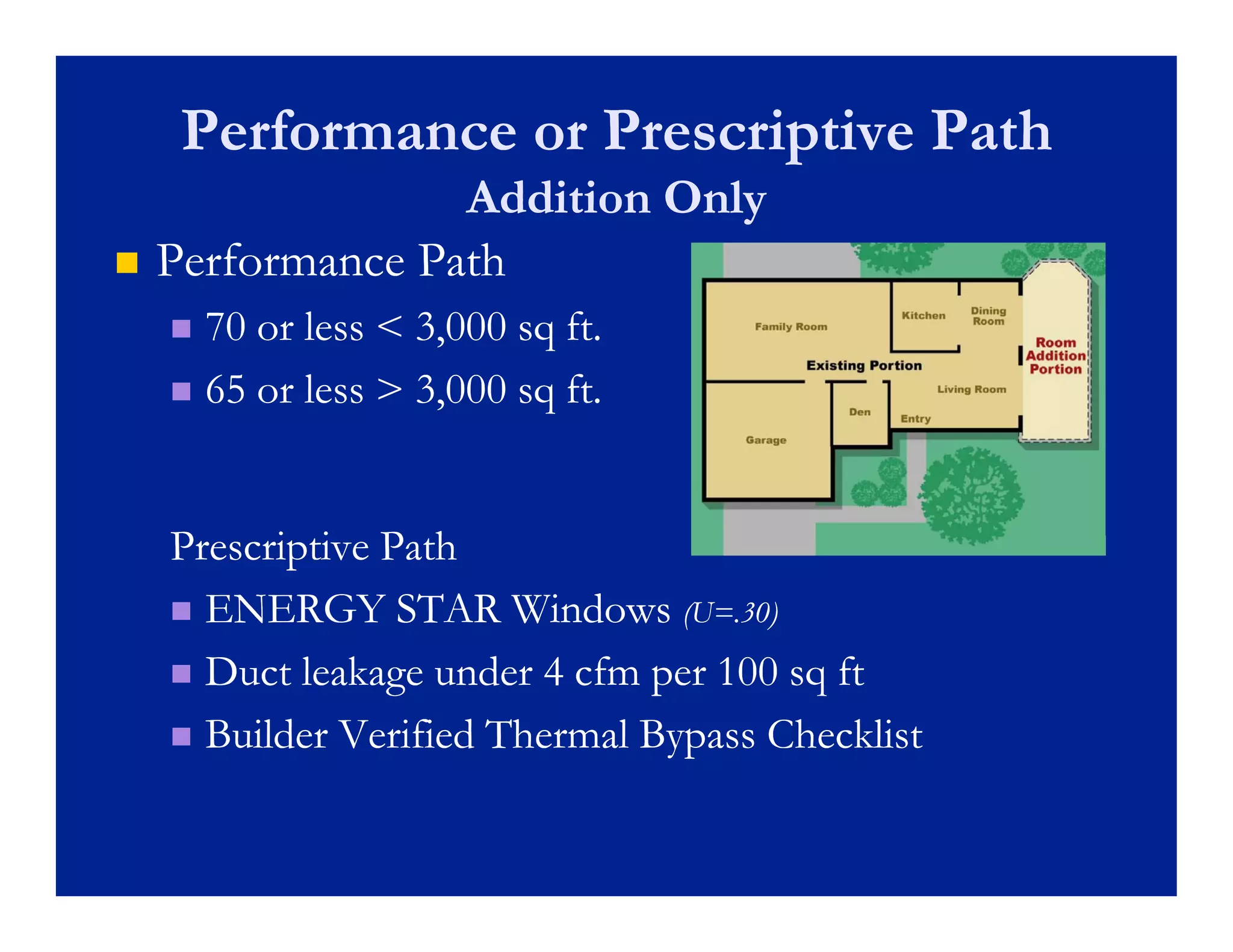 Performance or Prescriptive Path
                  Addition Only
   Performance Path
     70 or less < 3,000 sq ft.
     65 or less > 3,000 sq ft.




    Prescriptive Path
    P     i i P h
     ENERGY STAR Windows (U=.30)

     Duct leakage under 4 cfm per 100 sq ft

     Builder Verified Thermal Bypass Checklist
 