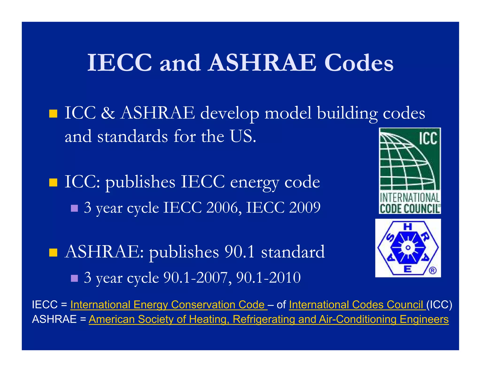 IECC and ASHRAE Codes
      ICC & ASHRAE develop model building codes
       and standards for the US.

      ICC: publishes IECC energy code
          3 year cycle IECC 2006, IECC 2009
                             2006

      ASHRAE: publishes 90.1 standard
          3 year cycle 90.1-2007, 90.1-2010
                        90.1-      90.1-
IECC = International Energy Conservation Code – of International Codes Council (ICC)
ASHRAE = American Society of Heating, Refrigerating and Air-Conditioning Engineers
 