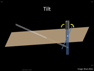 BFSA
Slide by Brian F S Allen
BFSA
BFSA
Tilt
Image: Brian Allen
 