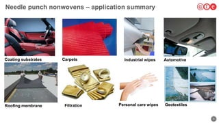 5
Needle punch nonwovens – application summary
Automotive
Geotextiles
Carpets
Filtration
Coating substrates
Roofing membrane
Industrial wipes
Personal care wipes
 