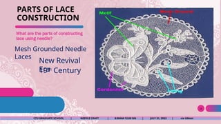 Part Lace Examples NEEDLE CRAFT LACE MAKING, DESIGNS, DEFINITIONS.pptx