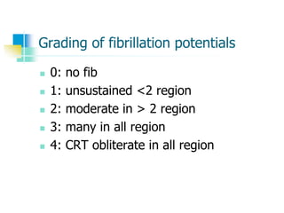 Grading of fibrillation potentials
 0: no fib
 1: unsustained <2 region
 2: moderate in > 2 region
 3: many in all region
 4: CRT obliterate in all region
 