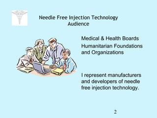 Needle Free Injectors | PPT