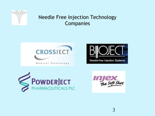 3
Needle Free Injection Technology
Companies
 