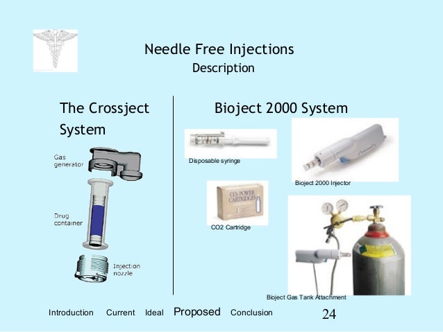 Jet Injectors Jet Injector Needle Free System – DBQZP