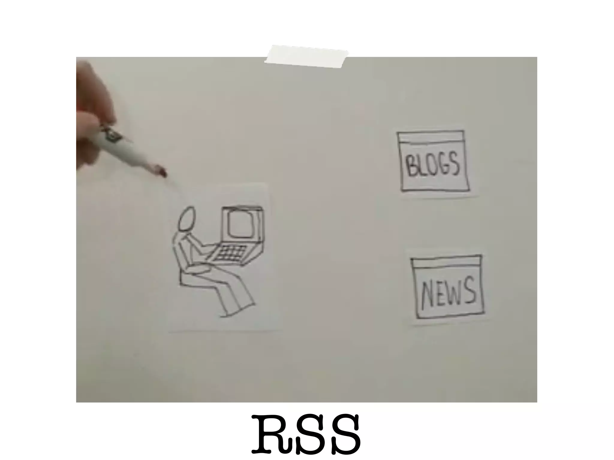 RSS
 