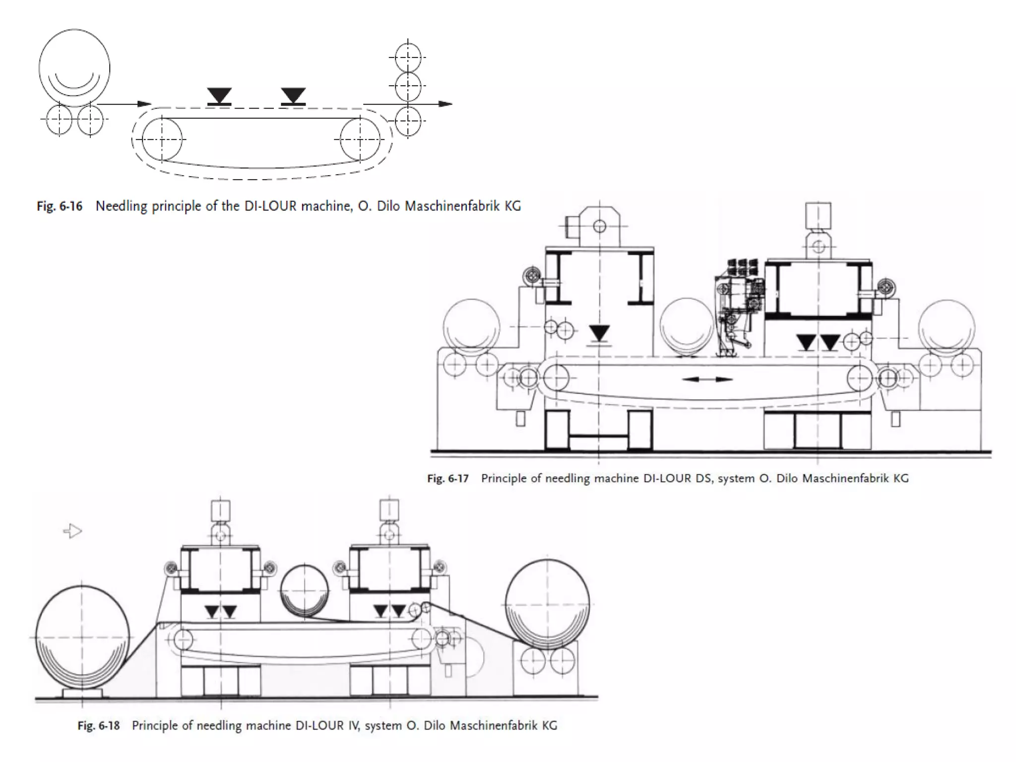 Needle punching nonwovens