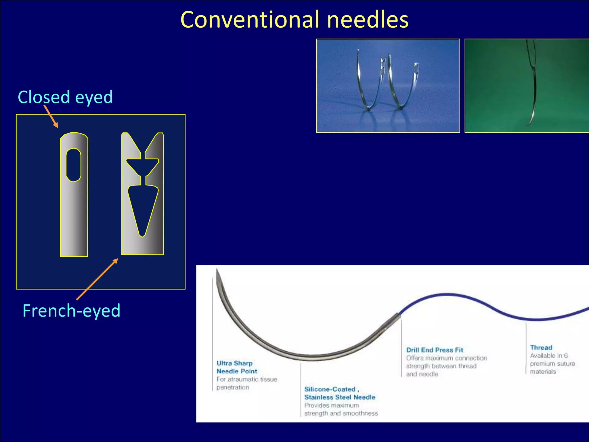Surgical needles basics | PPTX