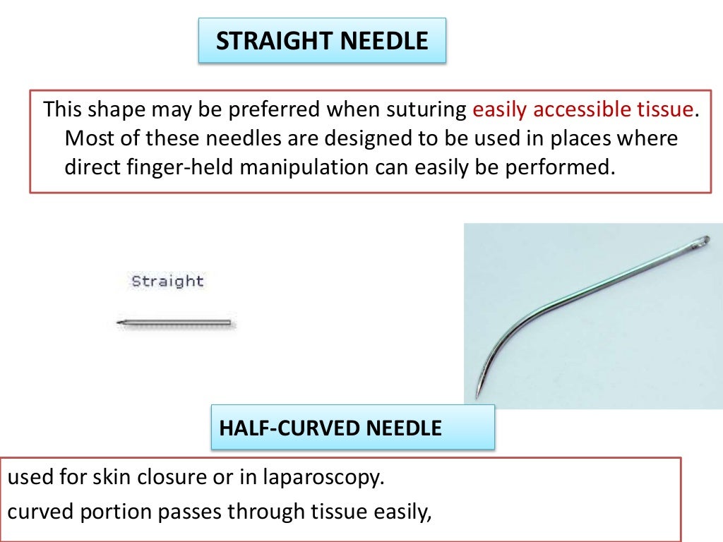 Surgical needles basics