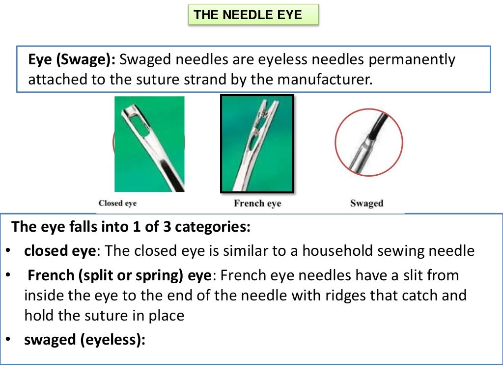 Surgical needles basics