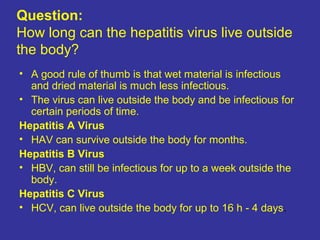 How Long Can a Virus “Live” Outside the Body?
