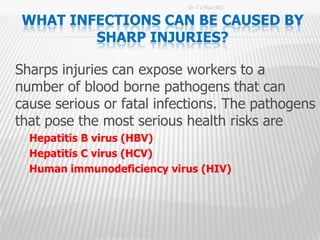 Dr.T.V.Rao MD

 WHAT INFECTIONS CAN BE CAUSED BY
         SHARP INJURIES?

Sharps injuries can expose workers to a
number of blood borne pathogens that can
cause serious or fatal infections. The pathogens
that pose the most serious health risks are
   Hepatitis B virus (HBV)
   Hepatitis C virus (HCV)
   Human immunodeficiency virus (HIV)




                                              10
 