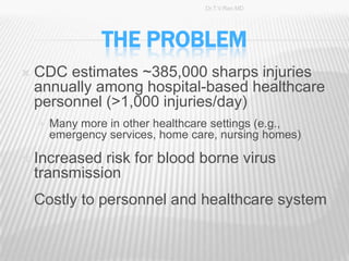 Dr.T.V.Rao MD




                 THE PROBLEM
   CDC estimates ~385,000 sharps injuries
    annually among hospital-based healthcare
    personnel (>1,000 injuries/day)
       Many more in other healthcare settings (e.g.,
        emergency services, home care, nursing homes)

   Increased risk for blood borne virus
    transmission
   Costly to personnel and healthcare system


                                                        4
 