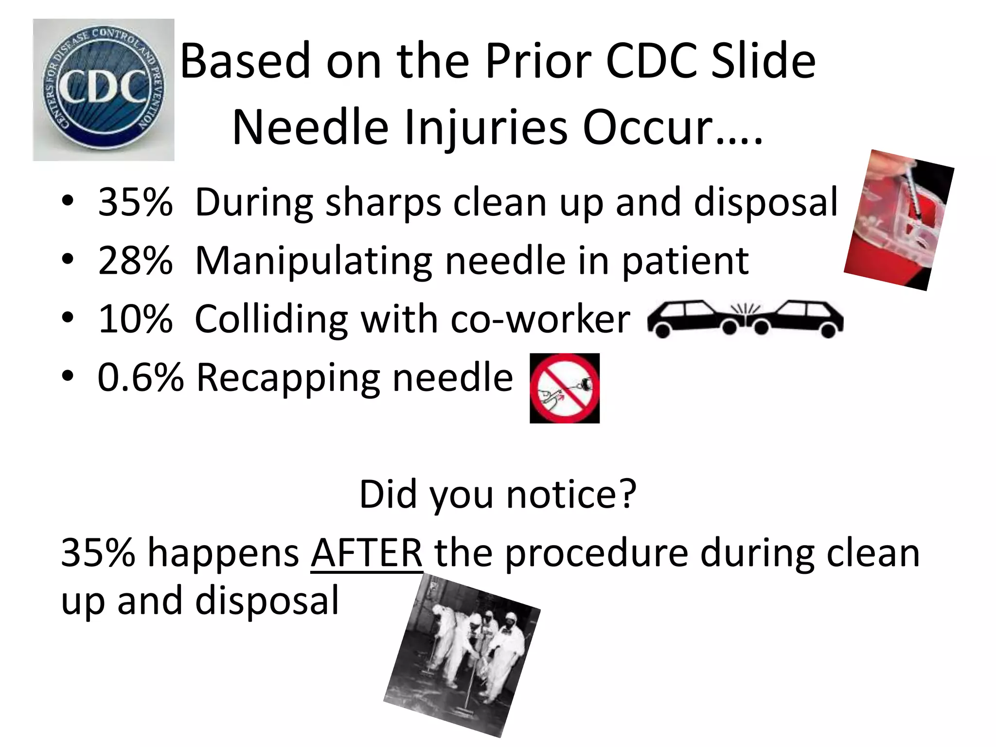 Based on the Prior CDC Slide
Needle Injuries Occur….
• 35% During sharps clean up and disposal
• 28% Manipulating needle in patient
• 10% Colliding with co-worker
• 0.6% Recapping needle
Did you notice?
35% happens AFTER the procedure during clean
up and disposal
 