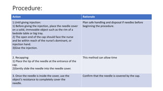 Procedure:
Action Rationale
1.Until giving injection:
1) Before giving the injection, place the needle cover
on a solid, immovable object such as the rim of a
bedside table or big tray.
2) The open end of the cap should face the nurse
and be within reach of the nurse’s dominant, or
injection hand.
3)Give the injection.
Plan safe handling and disposal if needles before
beginning the procedure.
2. Recapping:
1) Place the tip of the needle at the entrance of the
cap.
2)Gently slide the needle into the needle cover.
This method can allow time
3. Once the needle is inside the cover, use the
object’s resistance to completely cover the
needle.
Confirm that the needle is covered by the cap.
 