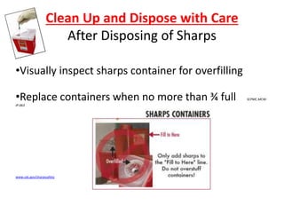 Clean Up and Dispose with Care
After Disposing of Sharps
•Visually inspect sharps container for overfilling
•Replace containers when no more than ¾ full SCPMC.MCW-
IP.063
www.cdc.gov/sharpssafety
 