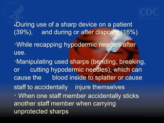 Sharp Recapper needlestickinjuryf-.pptx