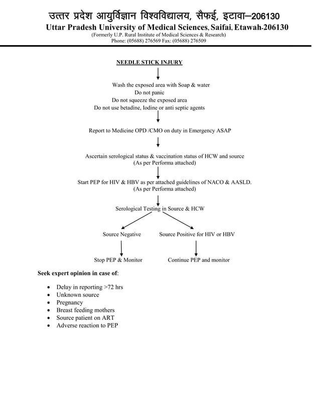 Needle Stick Injury Protocol UPUMS.pdf