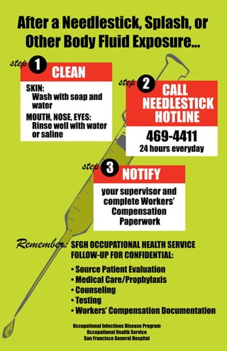 After a Needlestick, Splash, or
  Other Body Fluid Exposure...
step 1
          CLEAN
                                   step 2
   SKIN:
    Wash with soap and
                                           CALL
    water                               NEEDLESTICK
   MOUTH, NOSE, EYES:
    Rinse well with water
                                          HOTLINE
    or saline                            469-4411
                                            24 hours everyday

                   step 3
                          NOTIFY
                           your supervisor and
                           complete Workers’
                             Compensation
                                Paperwork

 Remember: SFGH OCCUPATIONAL HEALTH SERVICE 			
 					
 					         FOLLOW-UP FOR CONFIDENTIAL:
 	 	 	 	 	     • Source Patient Evaluation
 					         • Medical Care/Prophylaxis
 					         • Counseling
 					         • Testing
 					         • Workers’ Compensation Documentation
               Occupational Infectious Disease Program
                    Occupational Health Service
                   San Francisco General Hospital
 