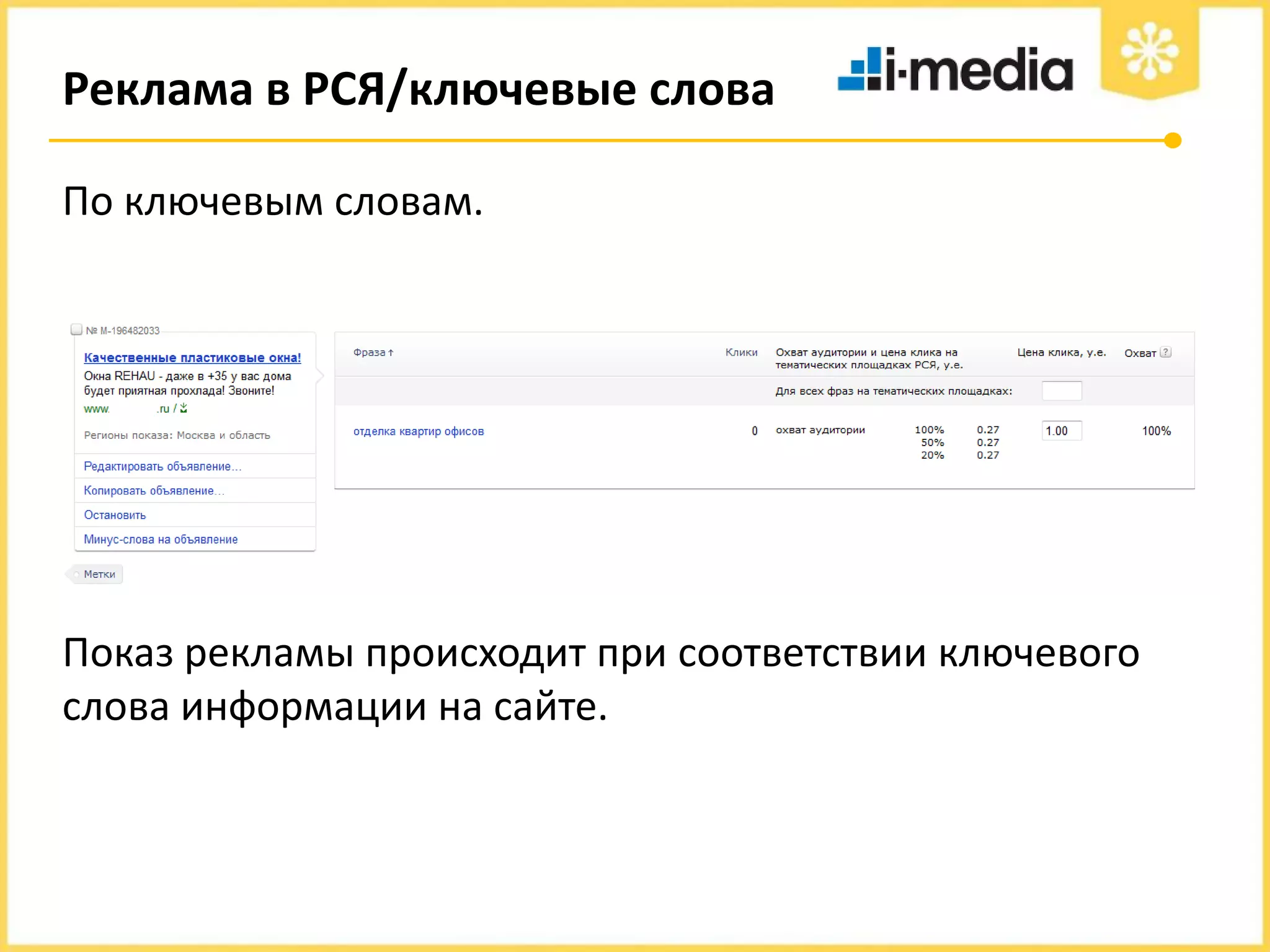Реклама в РСЯ/ключевые слова
По ключевым словам.

Показ рекламы происходит при соответствии ключевого
слова информации на сайте.

 