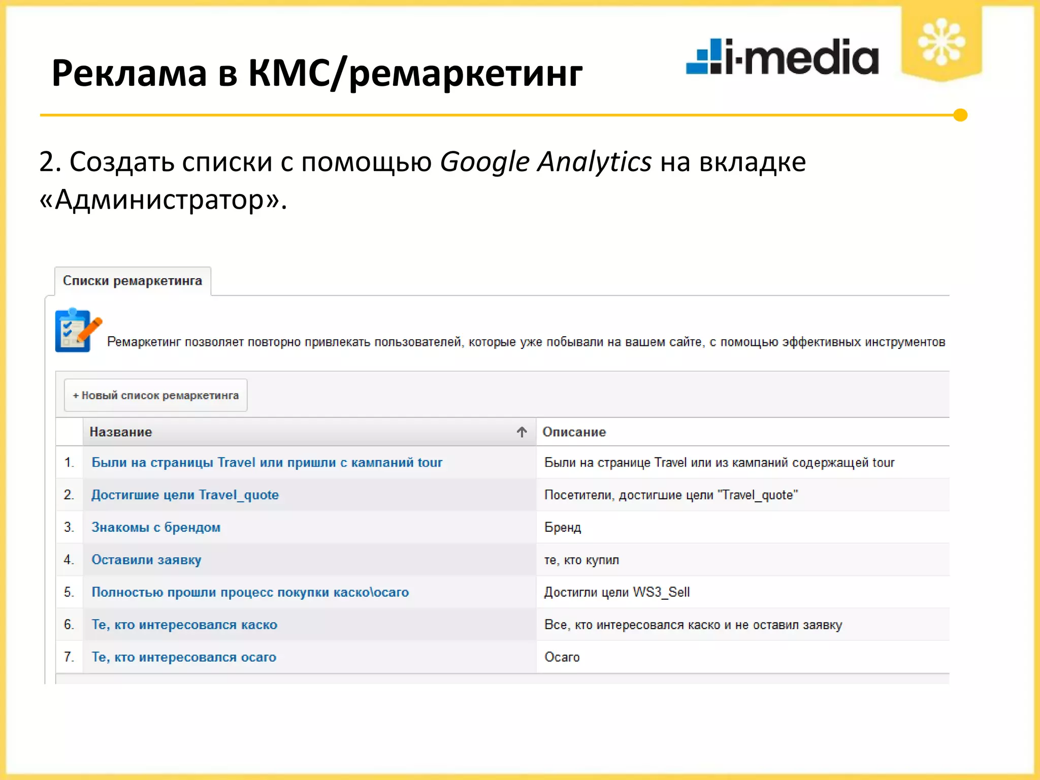 Реклама в КМС/ремаркетинг
2. Создать списки с помощью Google Analytics на вкладке
«Администратор».

 