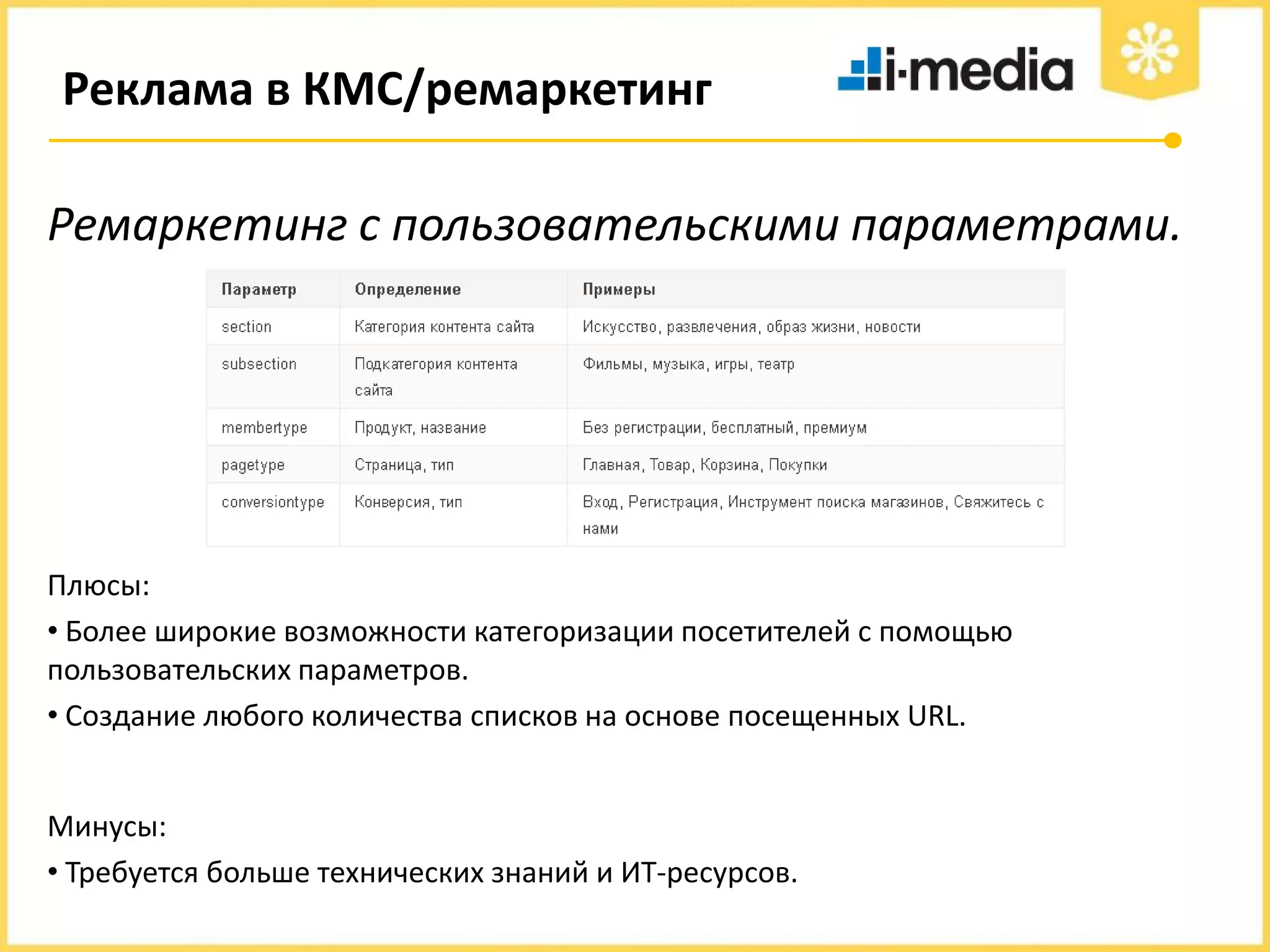 Реклама в КМС/ремаркетинг

Ремаркетинг с пользовательскими параметрами.

Плюсы:
• Более широкие возможности категоризации посетителей с помощью
пользовательских параметров.
• Создание любого количества списков на основе посещенных URL.
Минусы:
• Требуется больше технических знаний и ИТ-ресурсов.

 