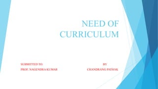 NEED OF
CURRICULUM
SUBMITTED TO: BY
PROF. NAGENDRA KUMAR CHANDRANG PATHAK
 