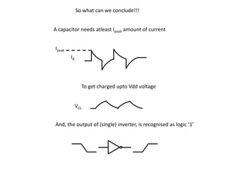 So what can we conclude!!!


A capacitor needs atleast Ipeak amount of current


Ipeak
        IR




               To get charged upto Vdd voltage


             VCL


And, the output of (single) inverter, is recognised as logic ‘1’
 