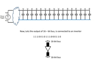 Need of Decoupling Capacitor | PPTX