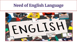 Need of English Language
 