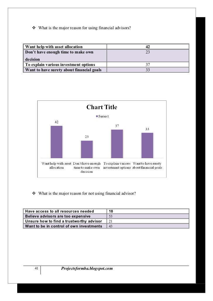 financial advisors for mutual fund investors Cogent's report is based off a web-based survey among a representative cross section of 1,390 registered financial advisors from following investment advice or planning services to individual investors on a fee or fund advisors mutual fund family has $2928. financial advisors for mutual fund investors Cogent's report is based off a web-based survey among a representative cross section of 1,390 registered financial advisors from following investment advice or planning services to individual investors on a fee or fund advisors mutual fund family has $2928.