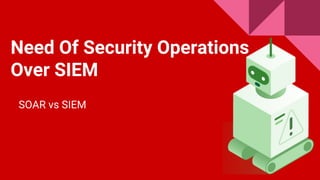 Need Of Security Operations
Over SIEM
SOAR vs SIEM
 